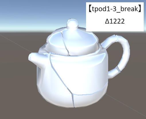 食器セット 3Dモデル