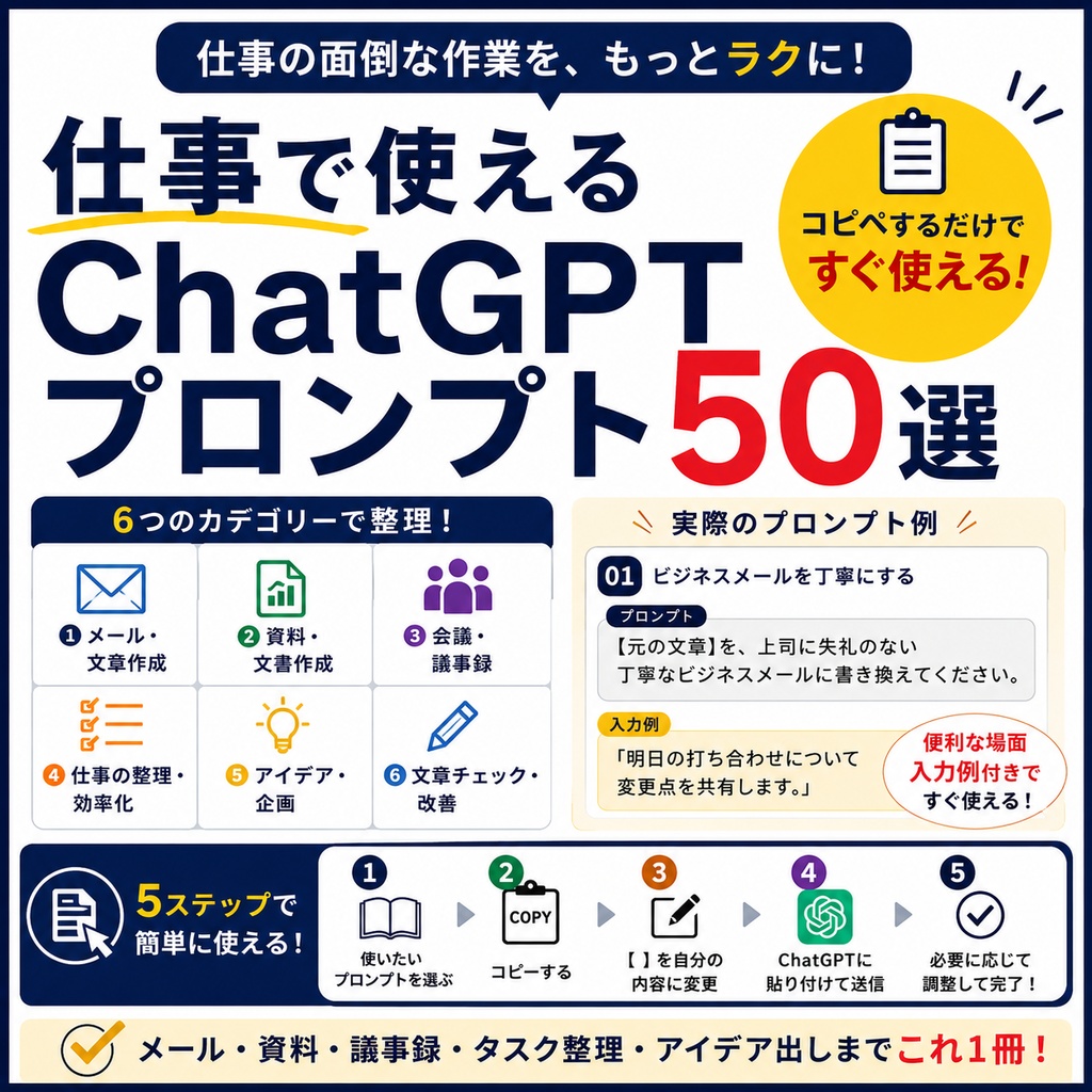 仕事で使えるChatGPTプロンプト50選｜コピペで使える実務テンプレ集