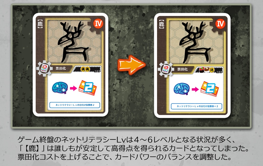 二版の調整カード6枚セット【票田大作戦】