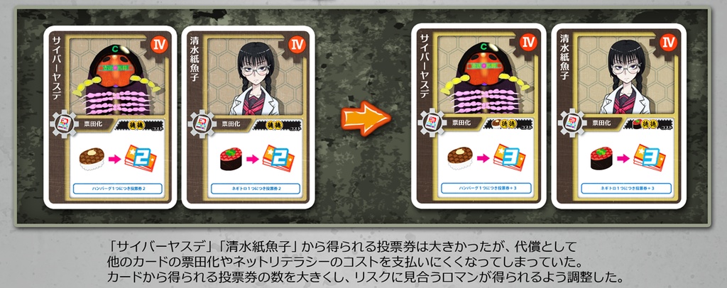 二版の調整カード6枚セット【票田大作戦】