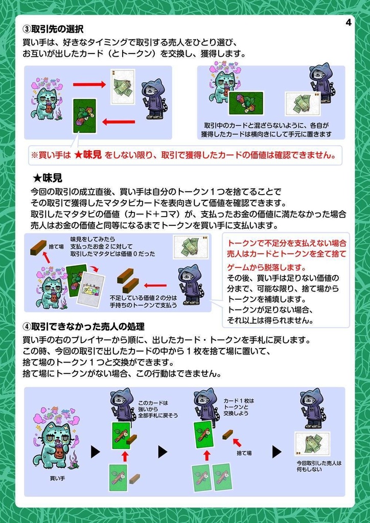 路地裏ニャンニャのマタタビおかいものゲーム