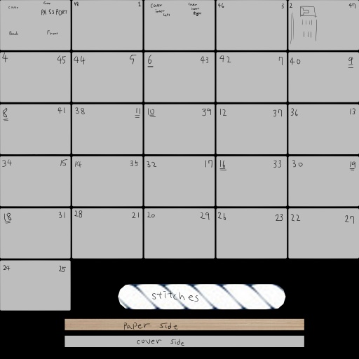 Passport Model (ISO7810 ID-3)