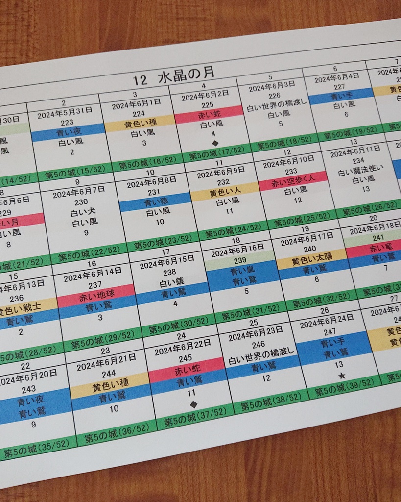 【熊本地震チャリティ】【2026年7月26日～2027年7月24日】「13の月の暦」と「マヤ暦」統合カレンダー