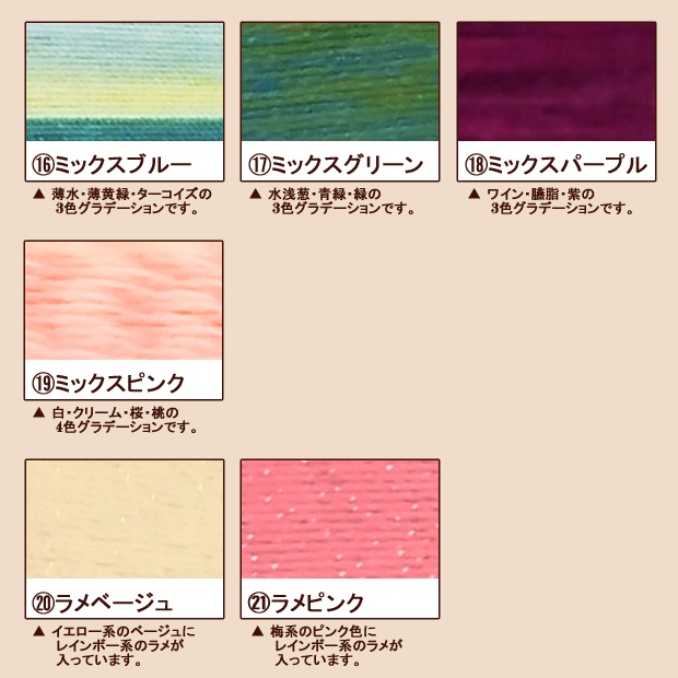 1/12 編みかけマフラー(ねんどろいどどーる用)・マフラー・かご入り毛糸玉