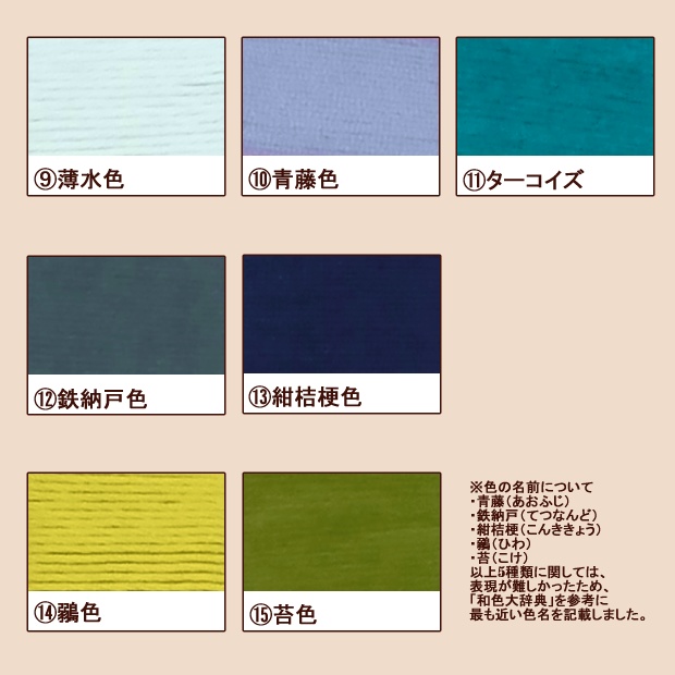 1/12 編みかけマフラー(ねんどろいどどーる用)・マフラー・かご入り毛糸玉