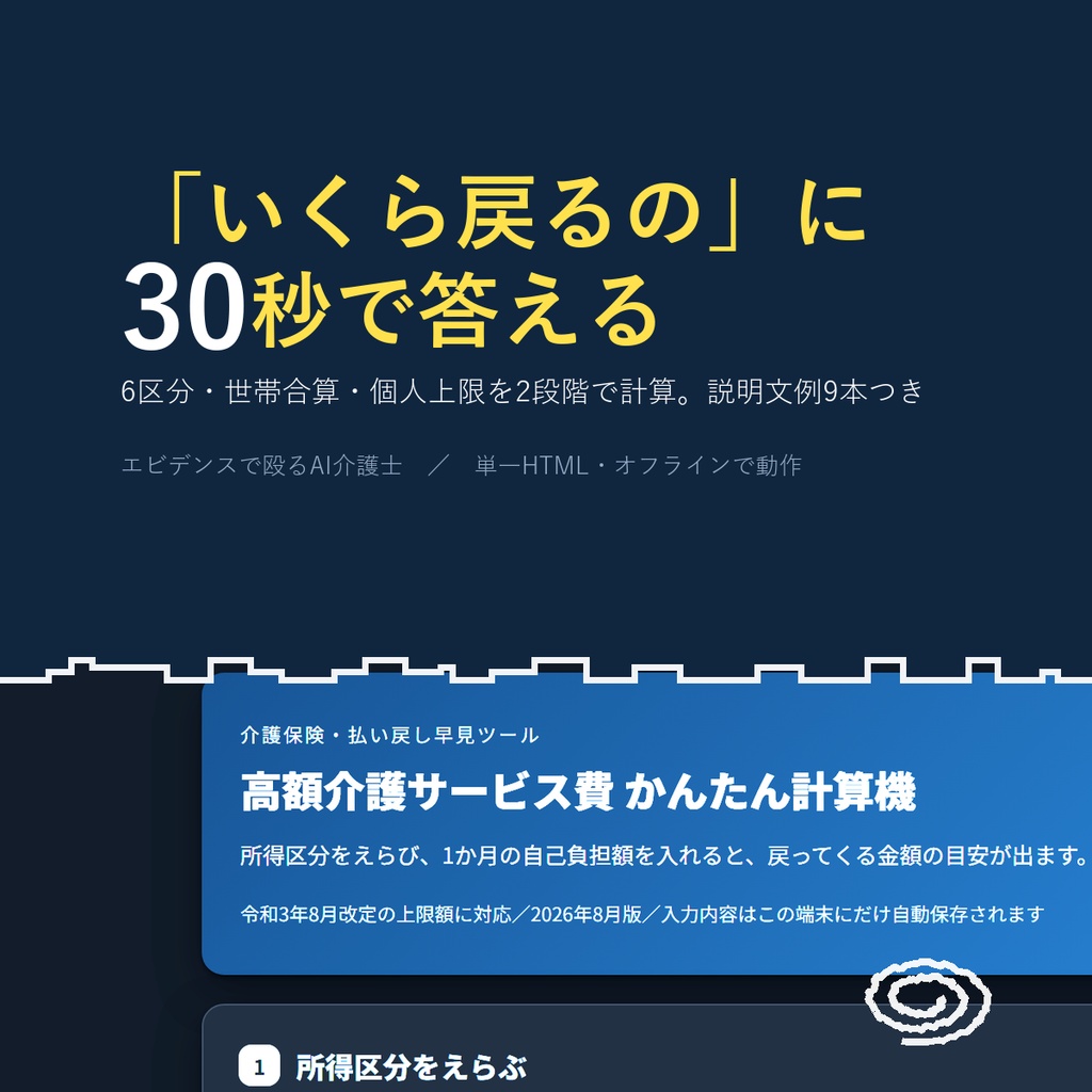 高額介護サービス費 払い戻し計算機＋説明文例9本｜6区分・世帯合算・印刷までできる