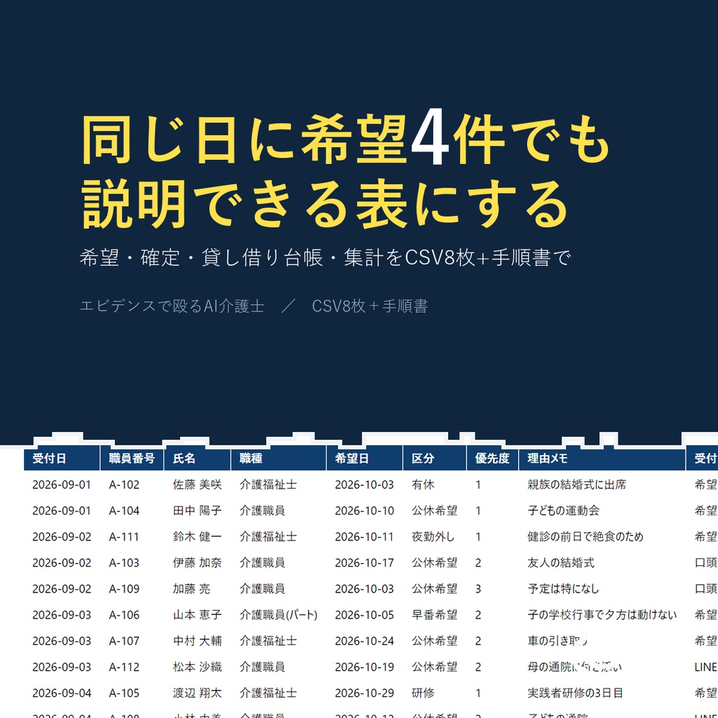 介護シフトの希望と貸し借り管理表 CSV8枚+手順書｜同じ日に希望4件でも説明できる