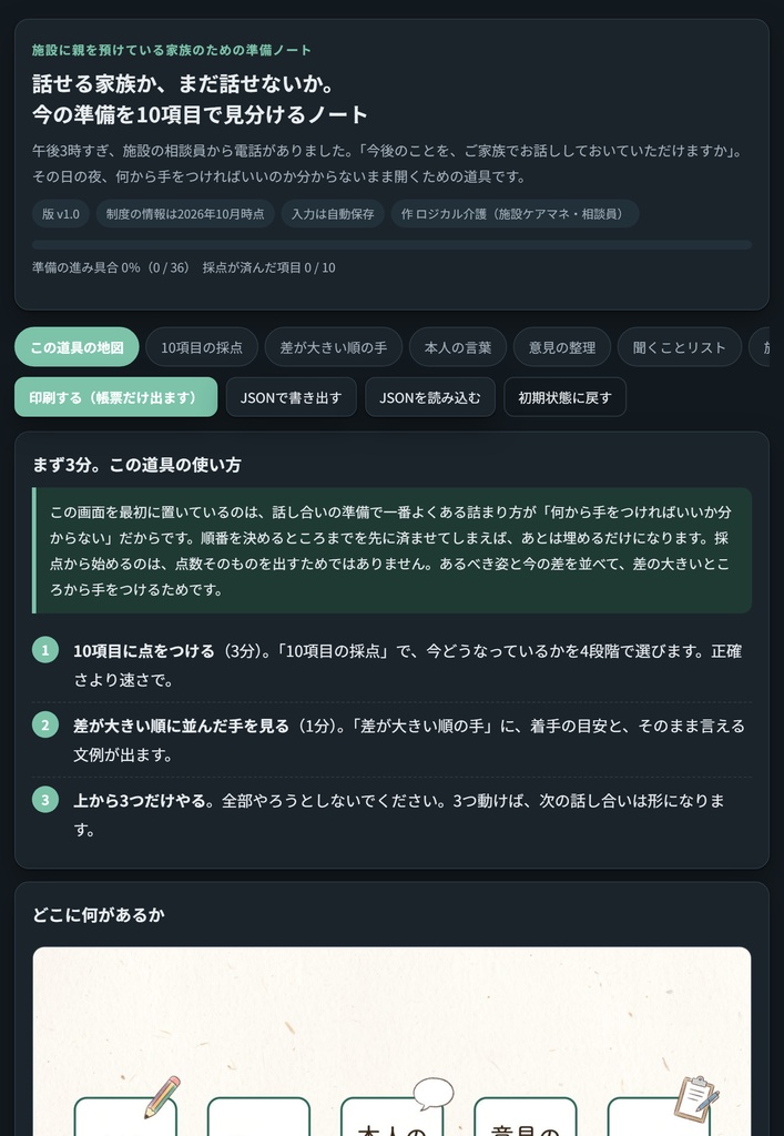 家族の話し合い準備ノート|看取りの前に「話せる家族か」を10項目で見分ける 質問14本+文例10本
