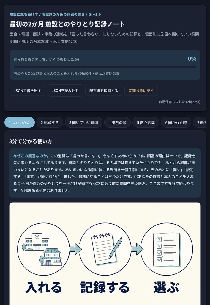 施設とのやりとり記録ノート|面会・電話・事故の連絡を3行で残す 質問34問+文例32本
