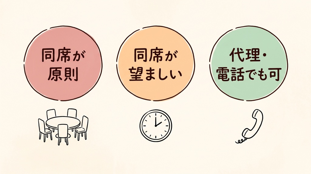 介護士のための 親の介護とシフトの両立表|夜勤・休み・職場への伝え方