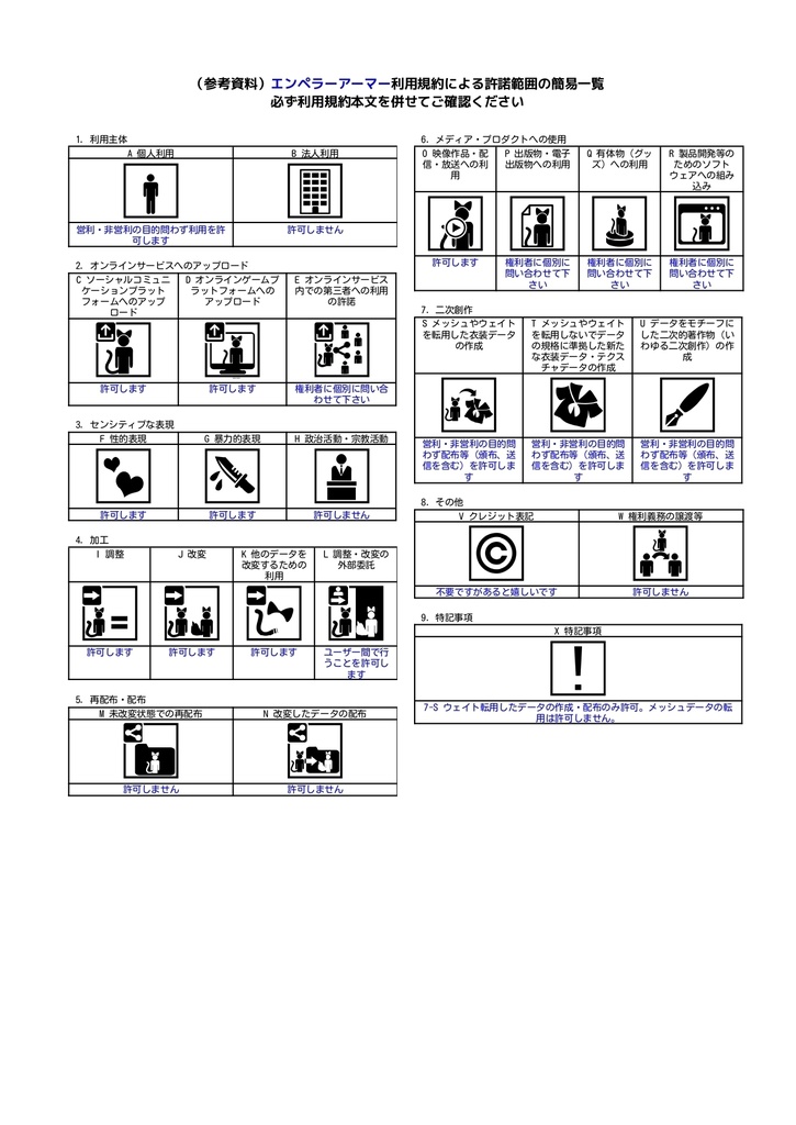 【ちびっこ向け】エンペラーアーマー - BlueRose.Plant - 4/4