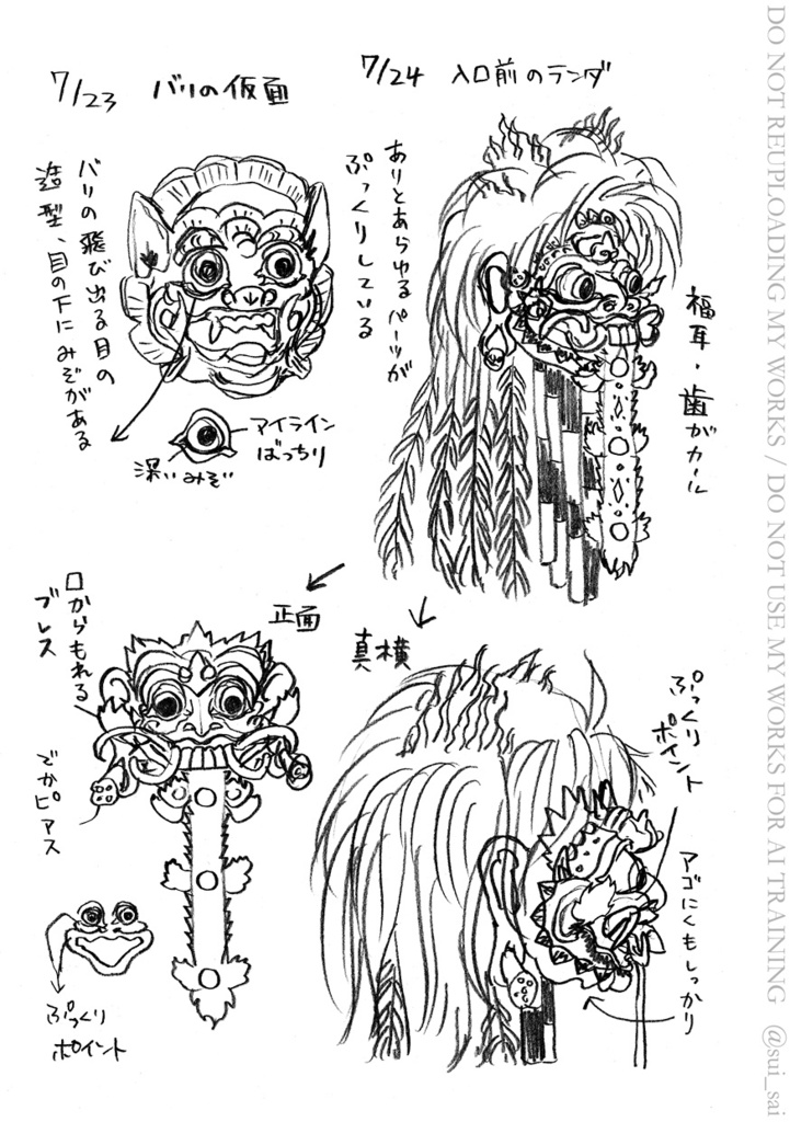 国立民族学博物館スケッチ集