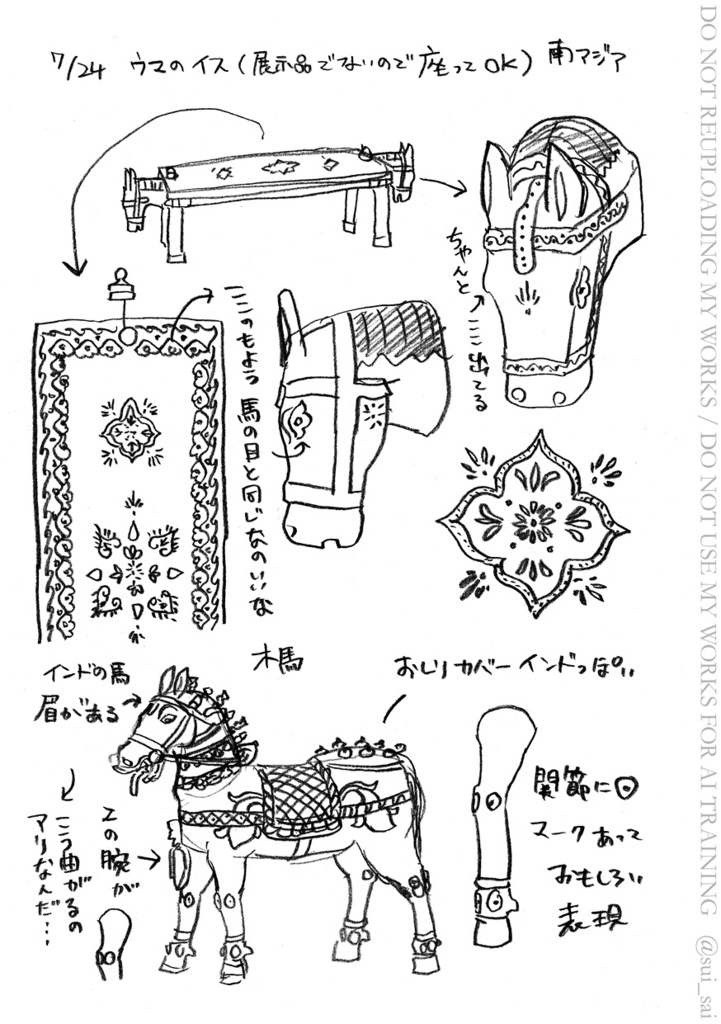国立民族学博物館スケッチ集