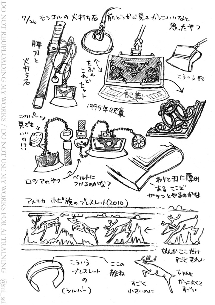 国立民族学博物館スケッチ集