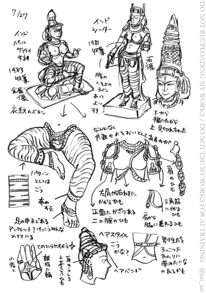 国立民族学博物館スケッチ集