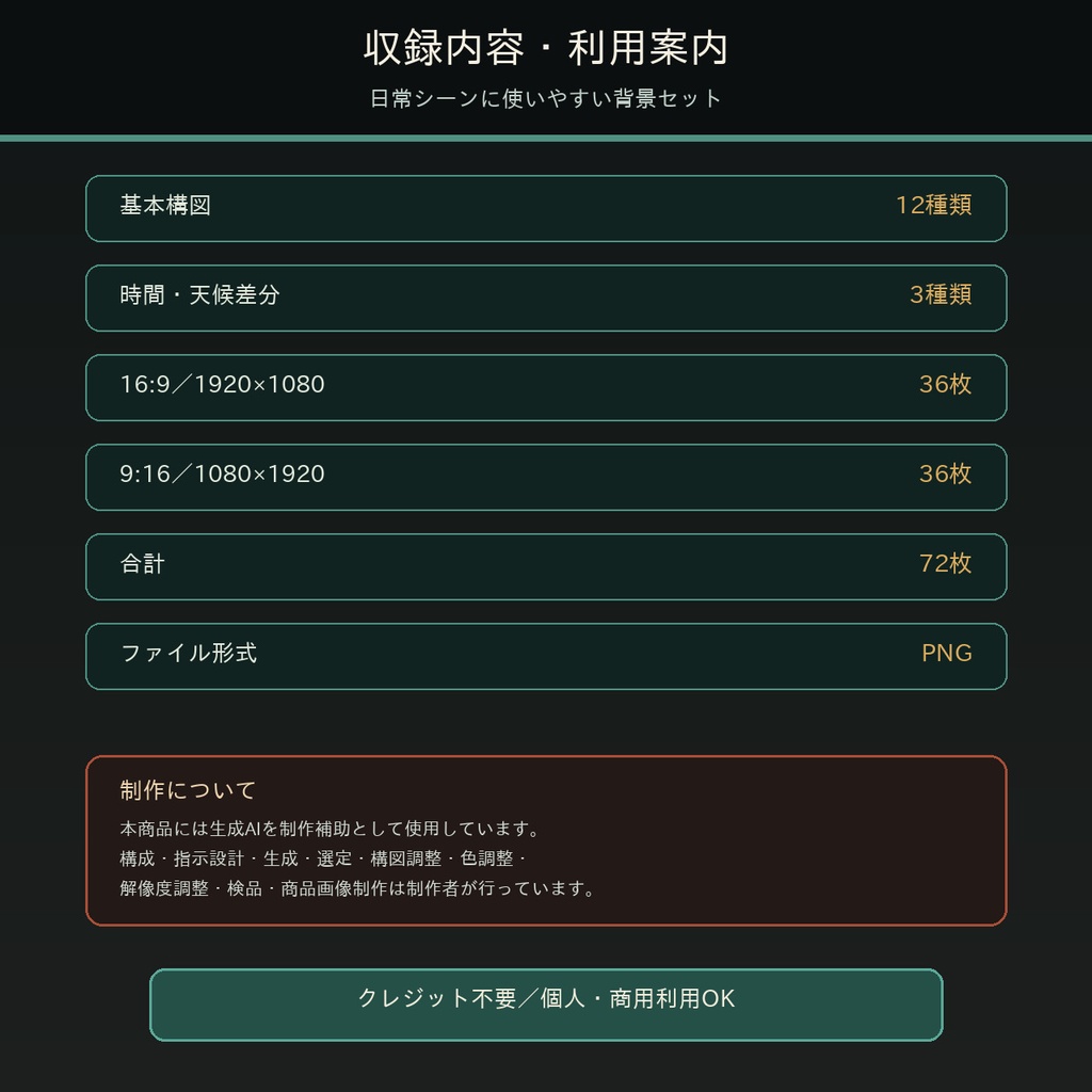 生活感のある「つなぎ場所」背景素材72枚|16:9+スマホ縦9:16【TRPG・ノベルゲーム】
