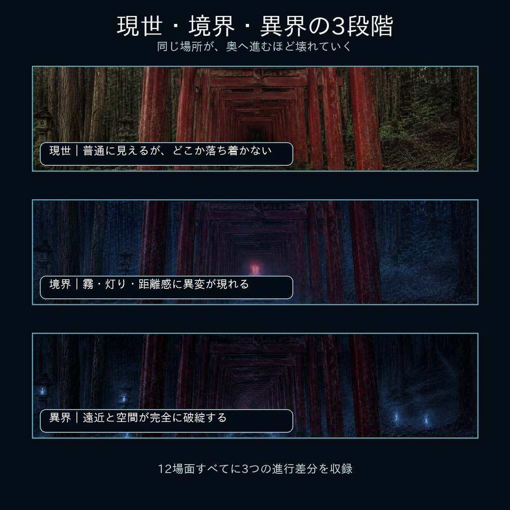 異界に近い神社と参道|和風怪異TRPG背景36種類【現世・境界・異界/4:3・16:9】
