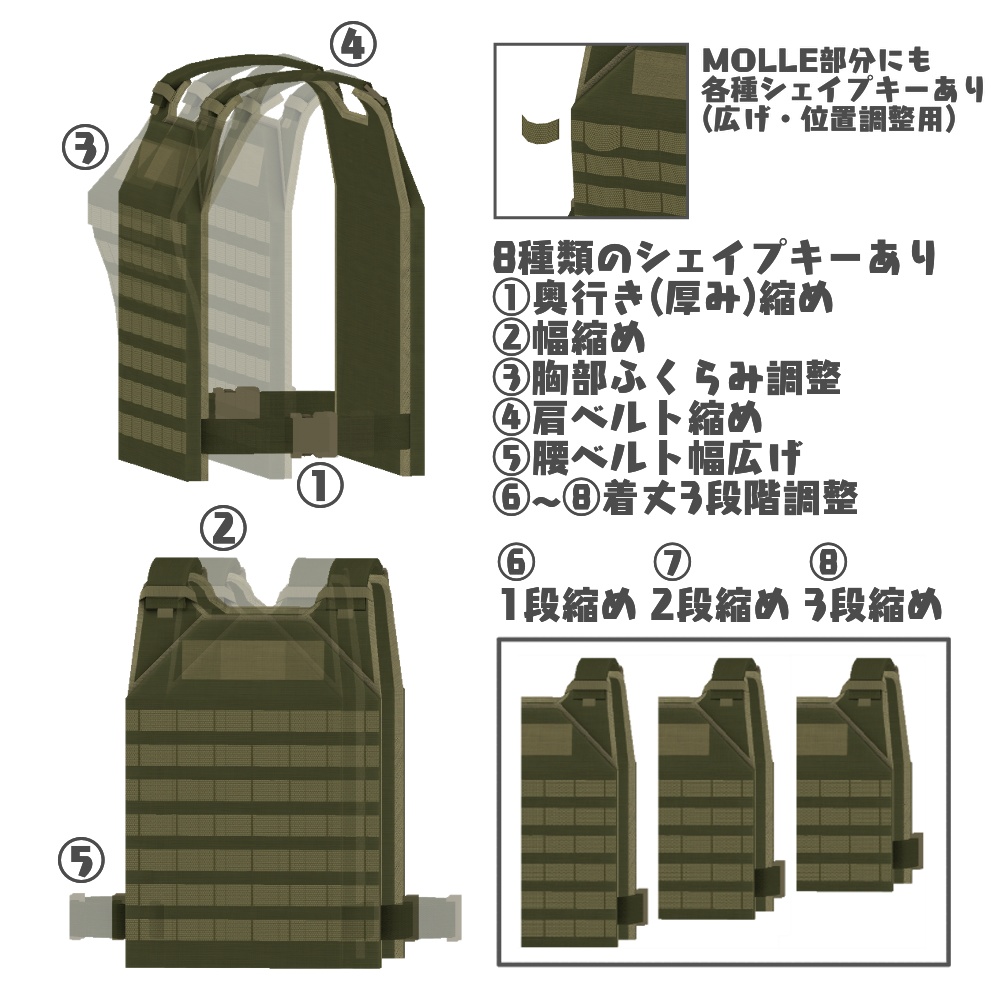 【VRChat想定】プレートキャリア