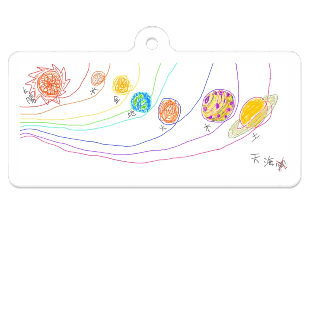 惑星〜8年前の落書き〜