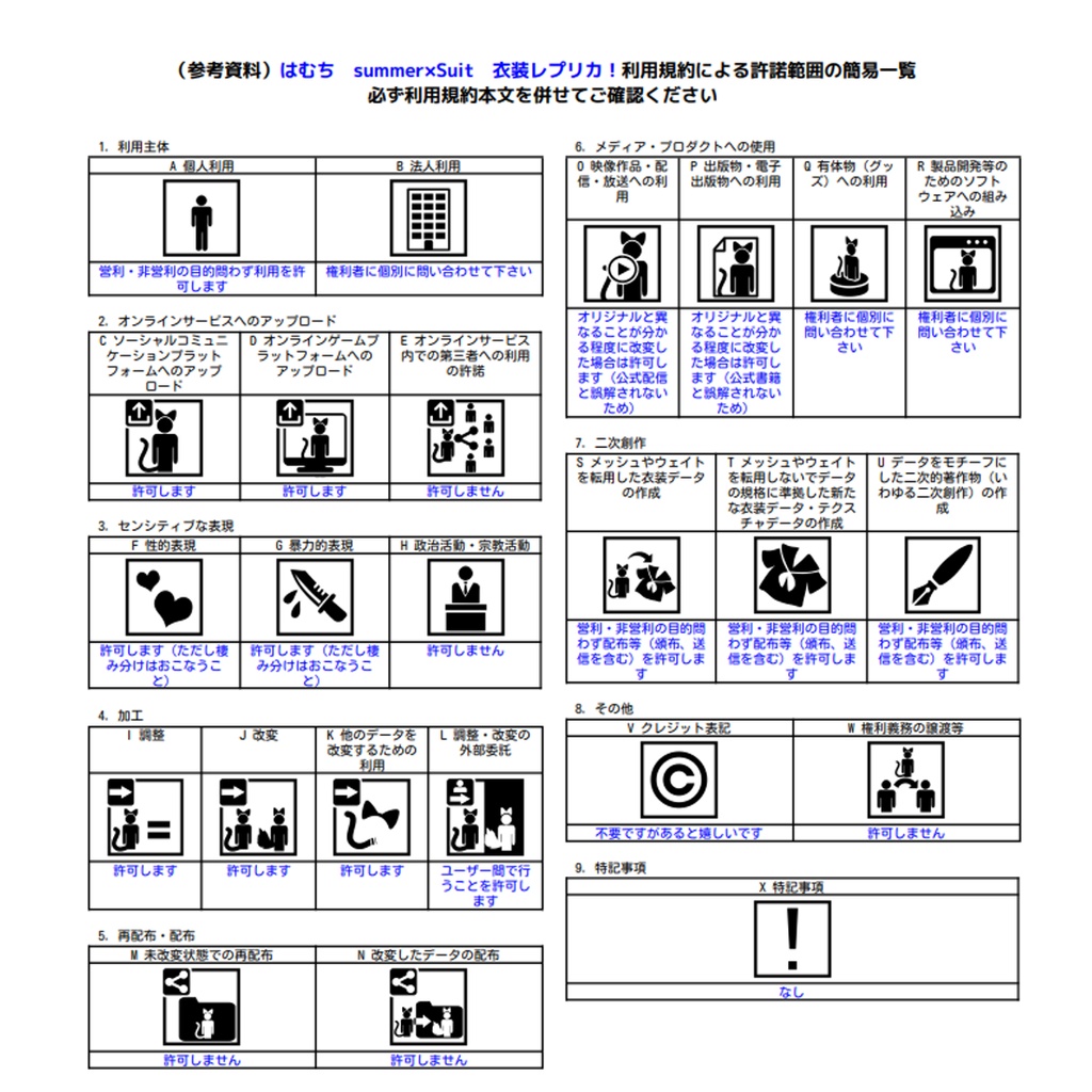 はむち summer×Suit 衣装レプリカ 萌対応