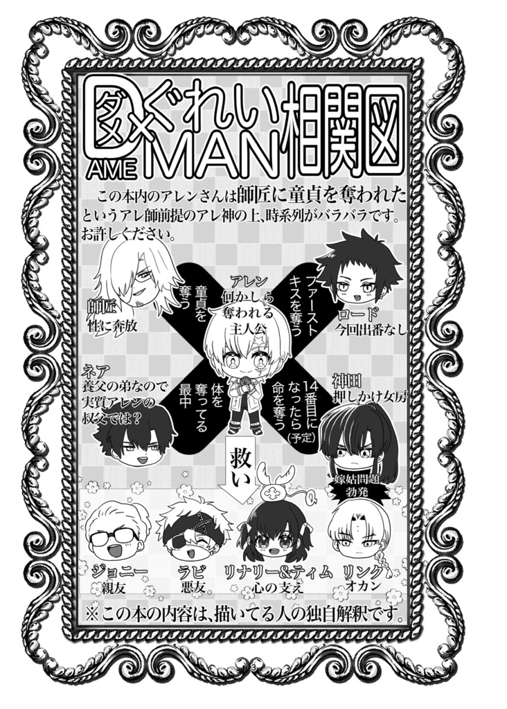 ダメ×グレイMAN