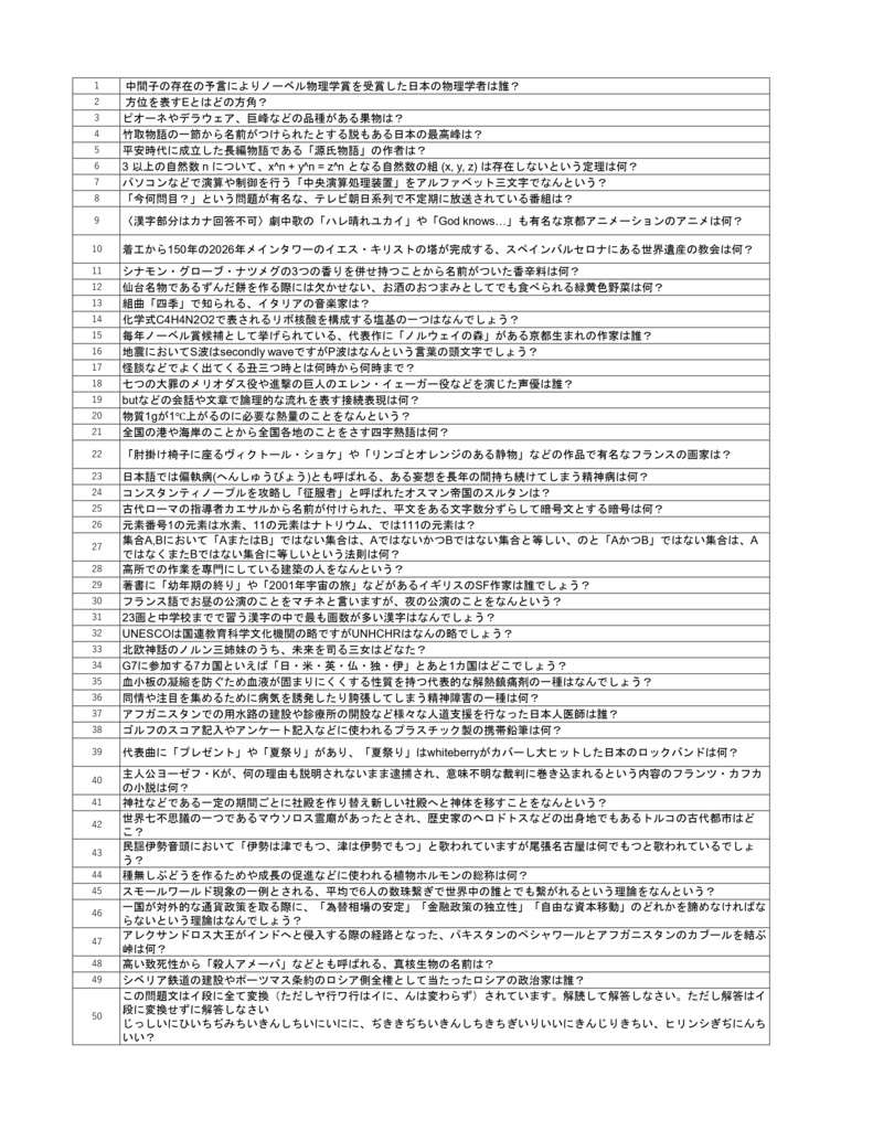 自作ペーパー