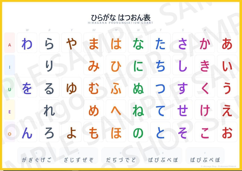ひらがな発音練習 Hiragana Chart for Beginners