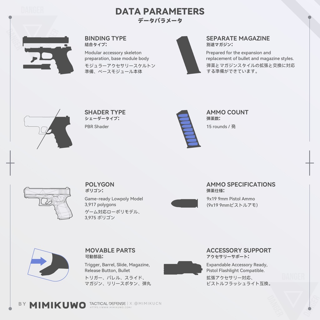【3Dモデル・MA対応・VRChat想定】G19 Gen4 Pistol | Base MKG2 | Low-poly - Update | v4.1