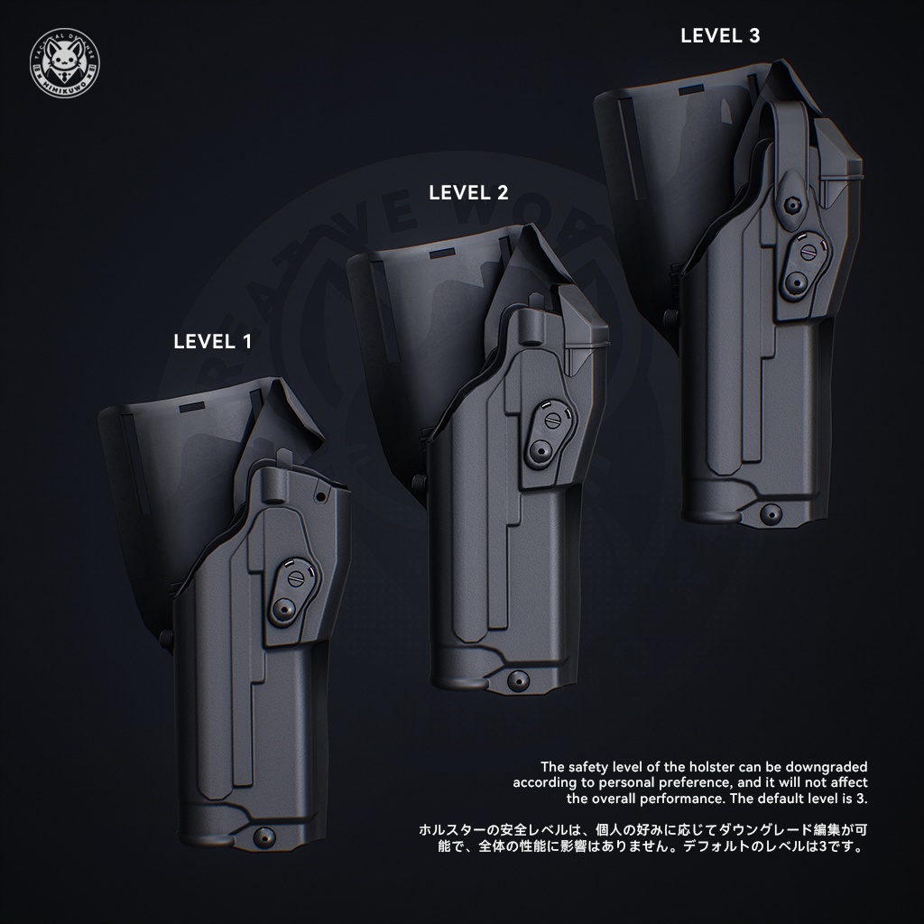 【3Dモデル・VRChat想定】ホルスター Holster | Equip | Low-poly - Update | v1.0