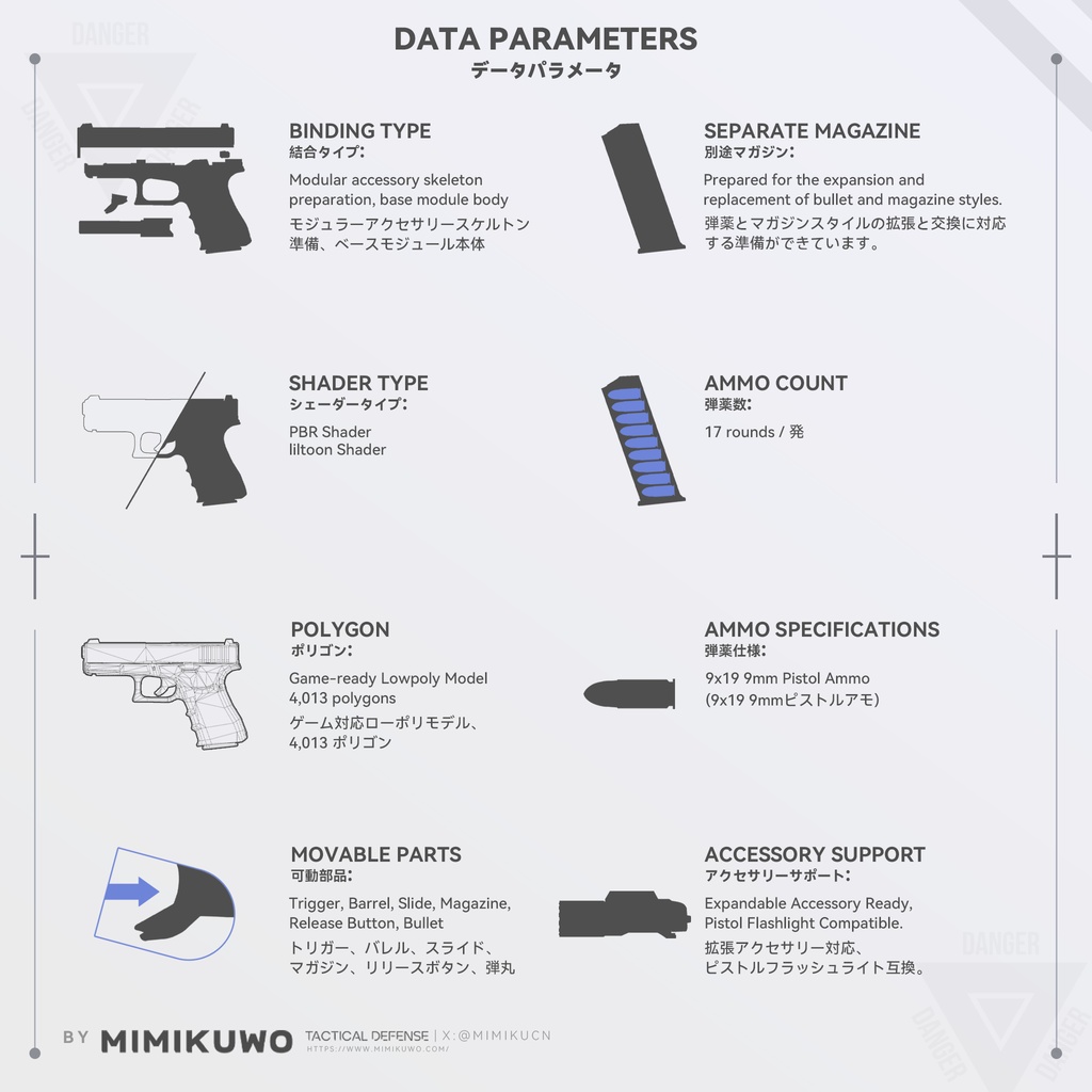 【3Dモデル・MA対応・VRChat想定】G45 Gen5 Pistol | Base MKG3 | Low-poly | v2.0