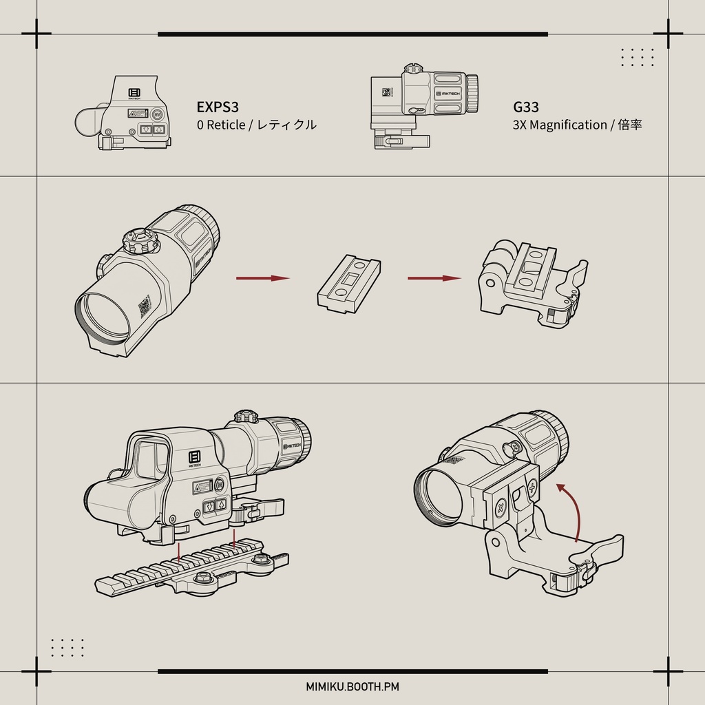 【3Dモデル・VRChat想定】EXPS3 + G33 照準器 Pack | Expansion | Low-poly - v1.0