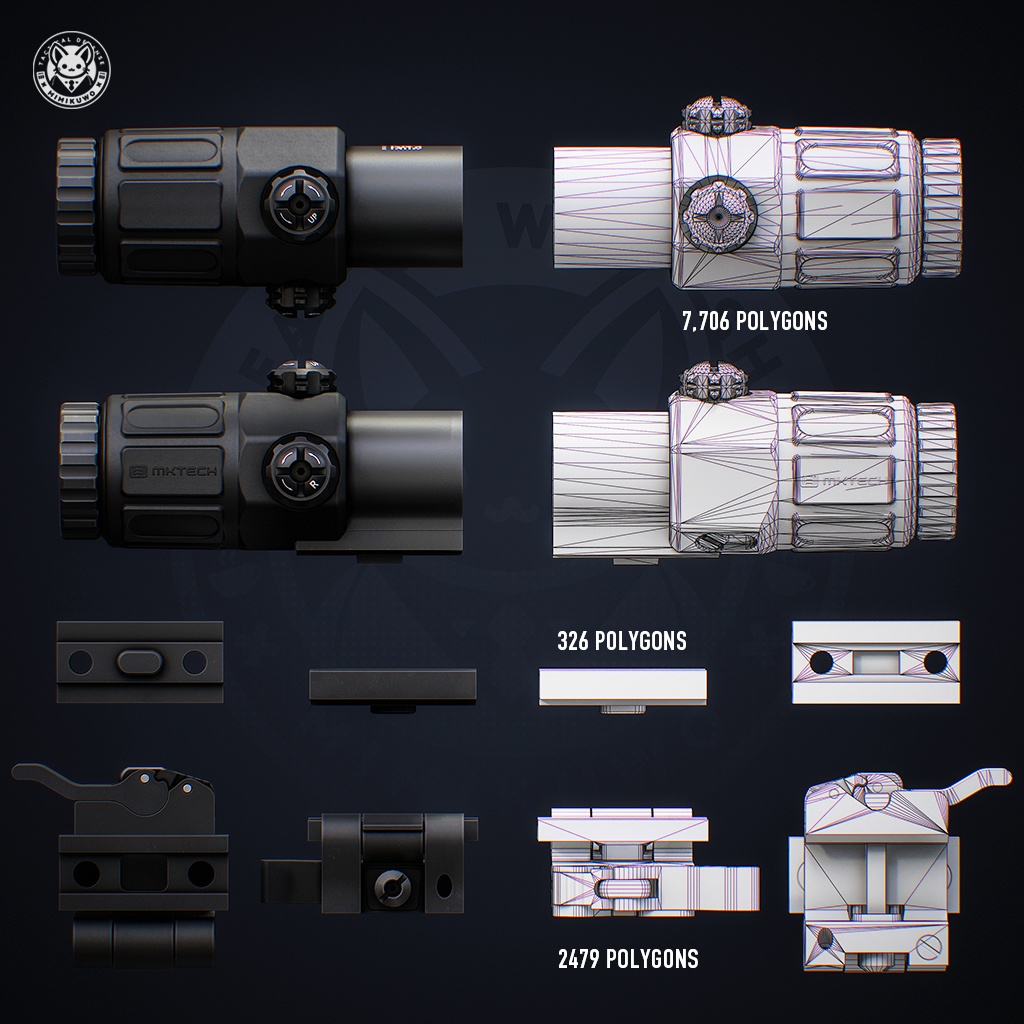【3Dモデル・VRChat想定】EXPS3 + G33 照準器 Pack | Expansion | Low-poly - v1.0