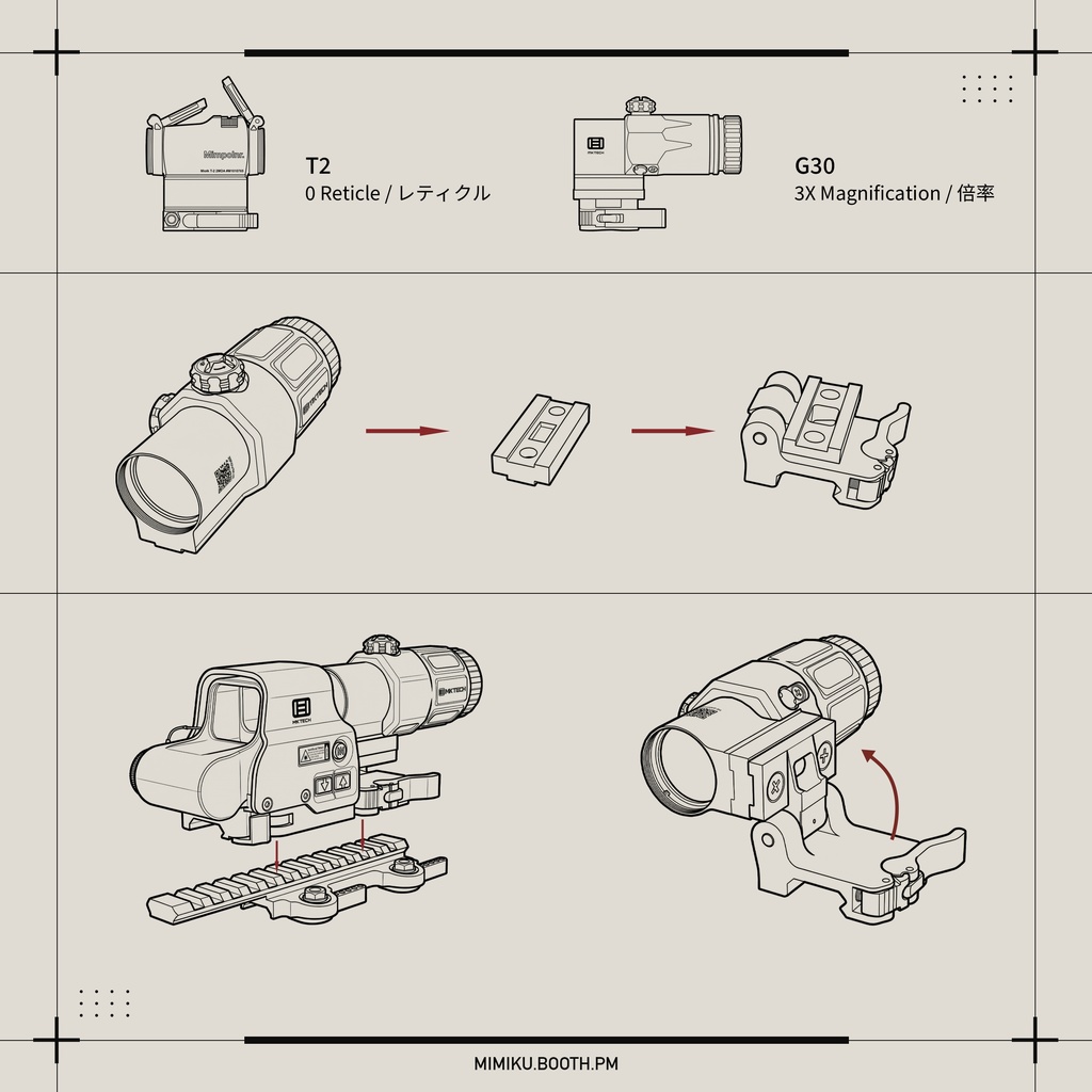 【3Dモデル・VRChat想定】 Red Dot T2 + G30 照準器 Pack | Expansion | Low-poly - v1.0