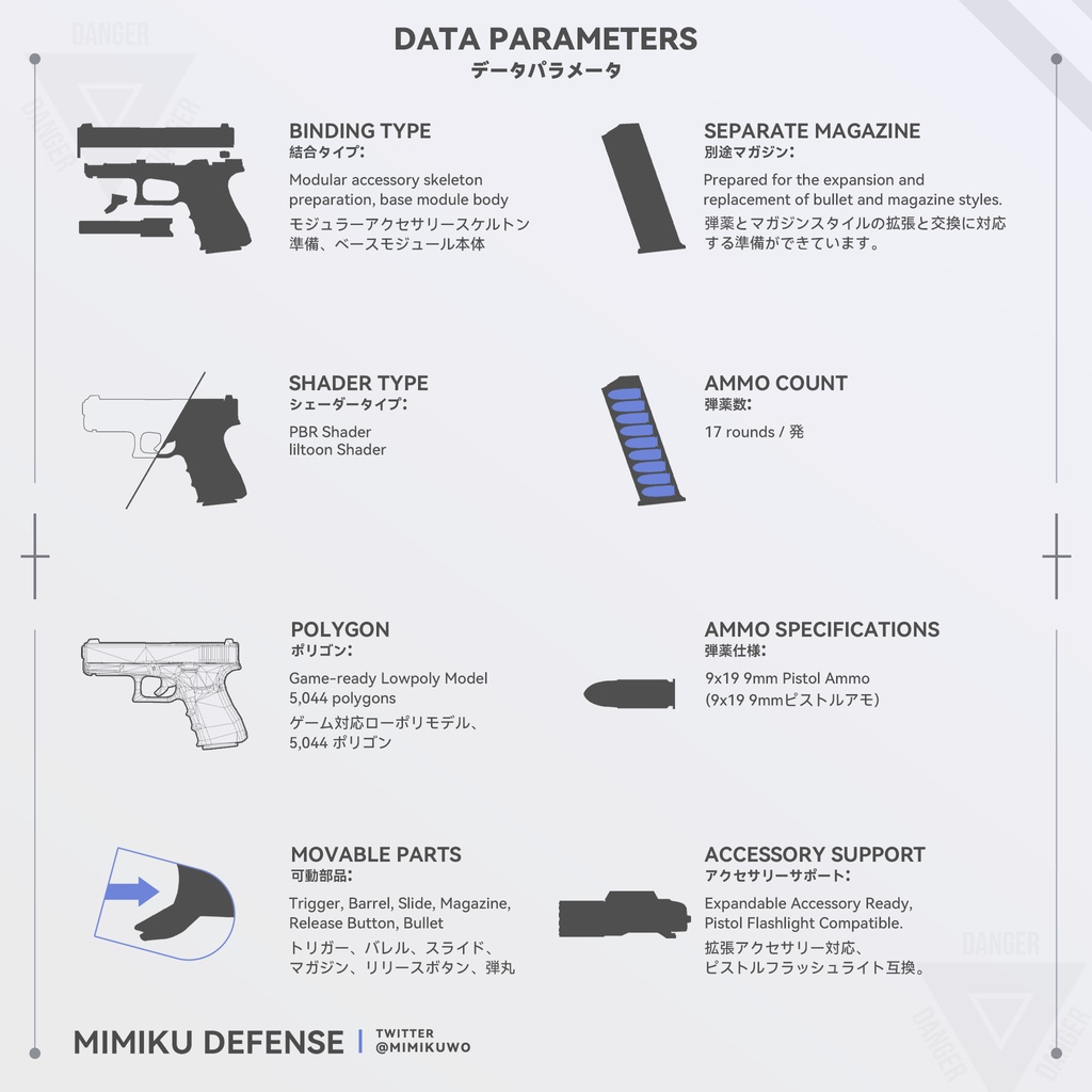 【3Dモデル・MA対応・VRChat想定】G17 Gen5 Pistol | Base MKG7 | Low-poly - v1.1