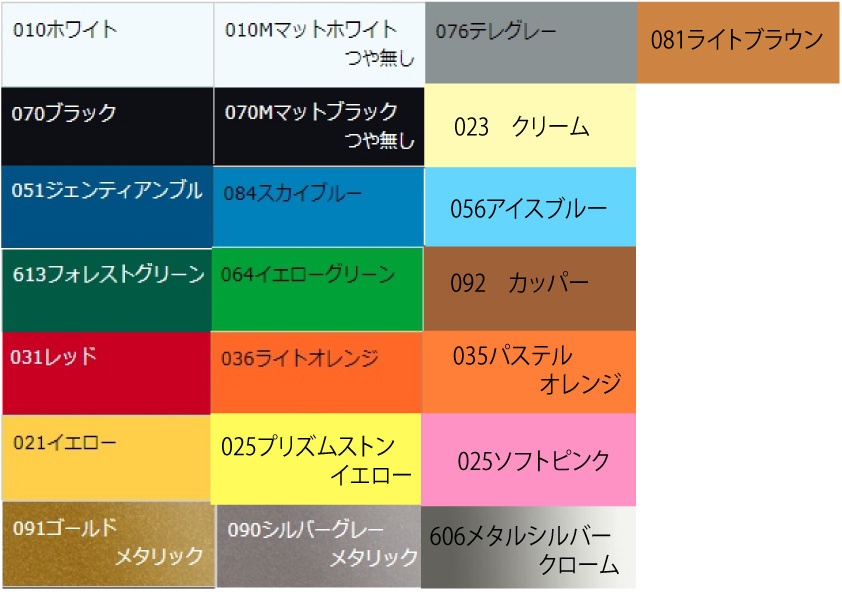 元 テクノスジャパン CGデザイナー Kon氏 オリジナル 描き下ろし 熱血硬派 くにおくん りき カッティング ステッカー