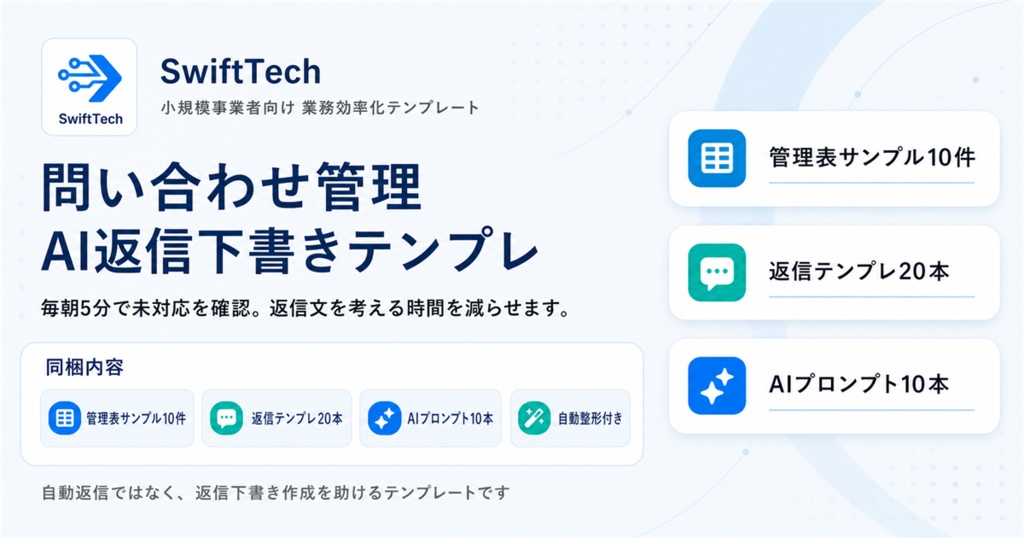 問い合わせ管理AI返信下書きテンプレ|小規模事業者向け