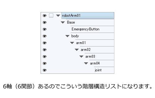 【無料】3D産業用ロボット