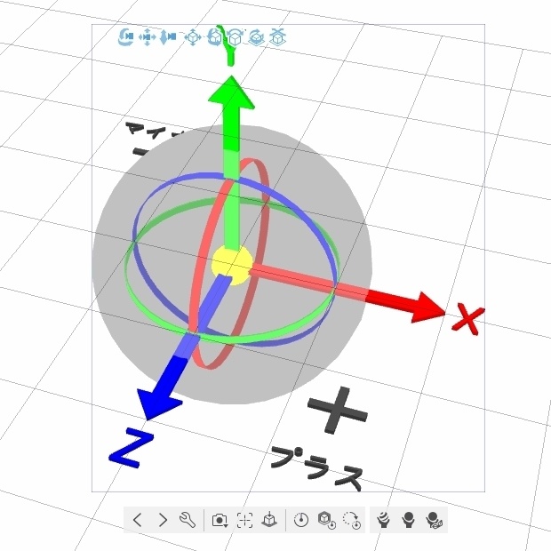 【無料】XYZ軸確認用ギズモ