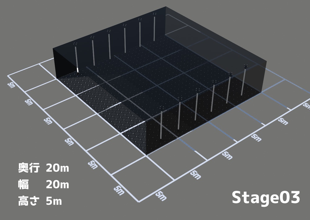 3種のステージと巨大スピーカー