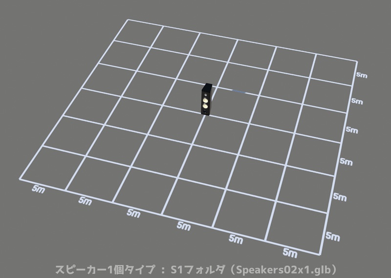 3種のステージと巨大スピーカー