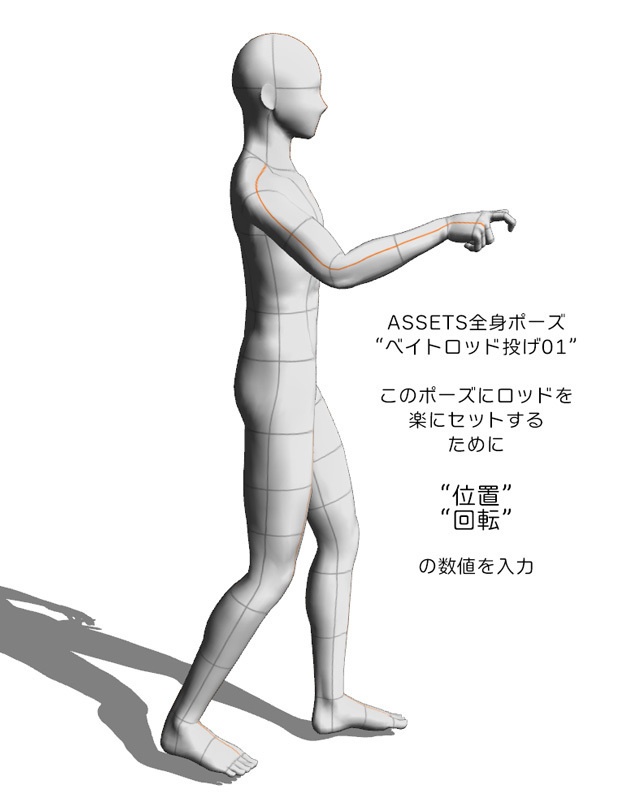 ベイトタックル(左右長短)