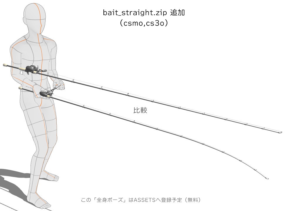 ベイトタックル(左右長短)