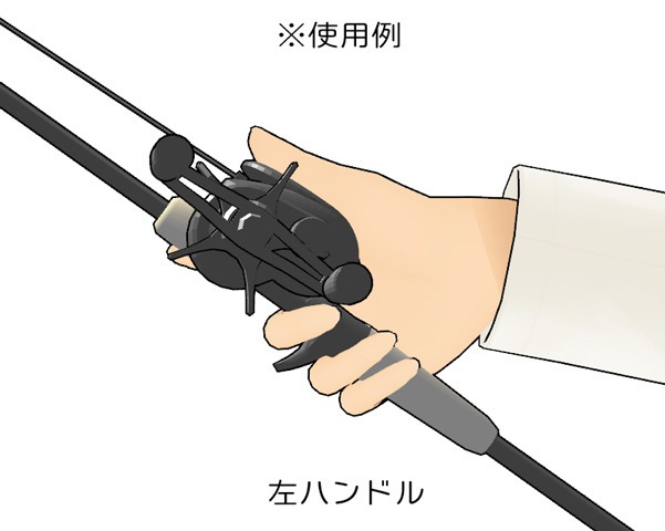 ベイトタックル(左右長短)