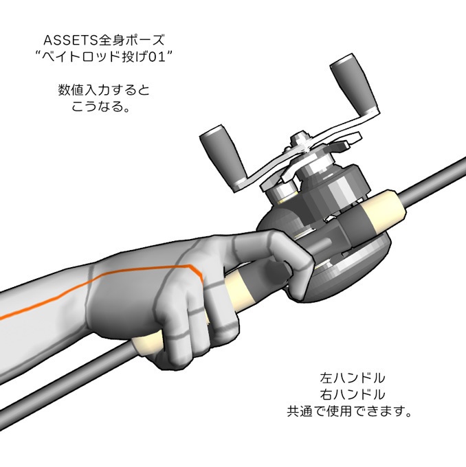 ベイトタックル(左右長短)