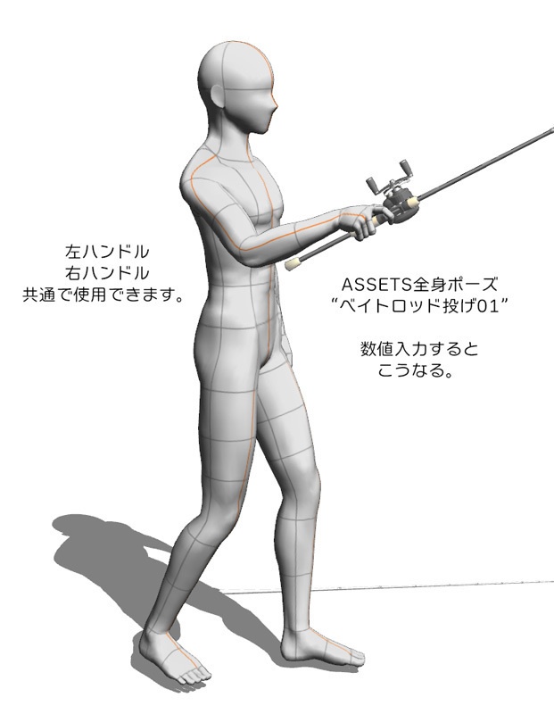ベイトタックル(左右長短)