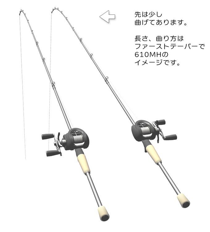 ベイトタックル(左右長短)