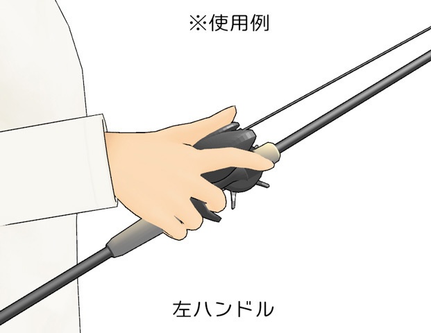 ベイトタックル(左右長短)