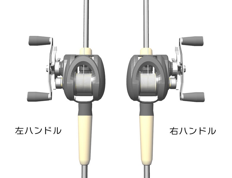 ベイトタックル（左右長短）