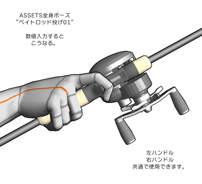 ベイトタックル(左右長短)