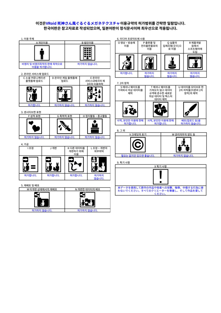 【無料/Free】VRoid 死神さん風ぐるぐるメガネテクスチャ(おまけ有)【texture】
